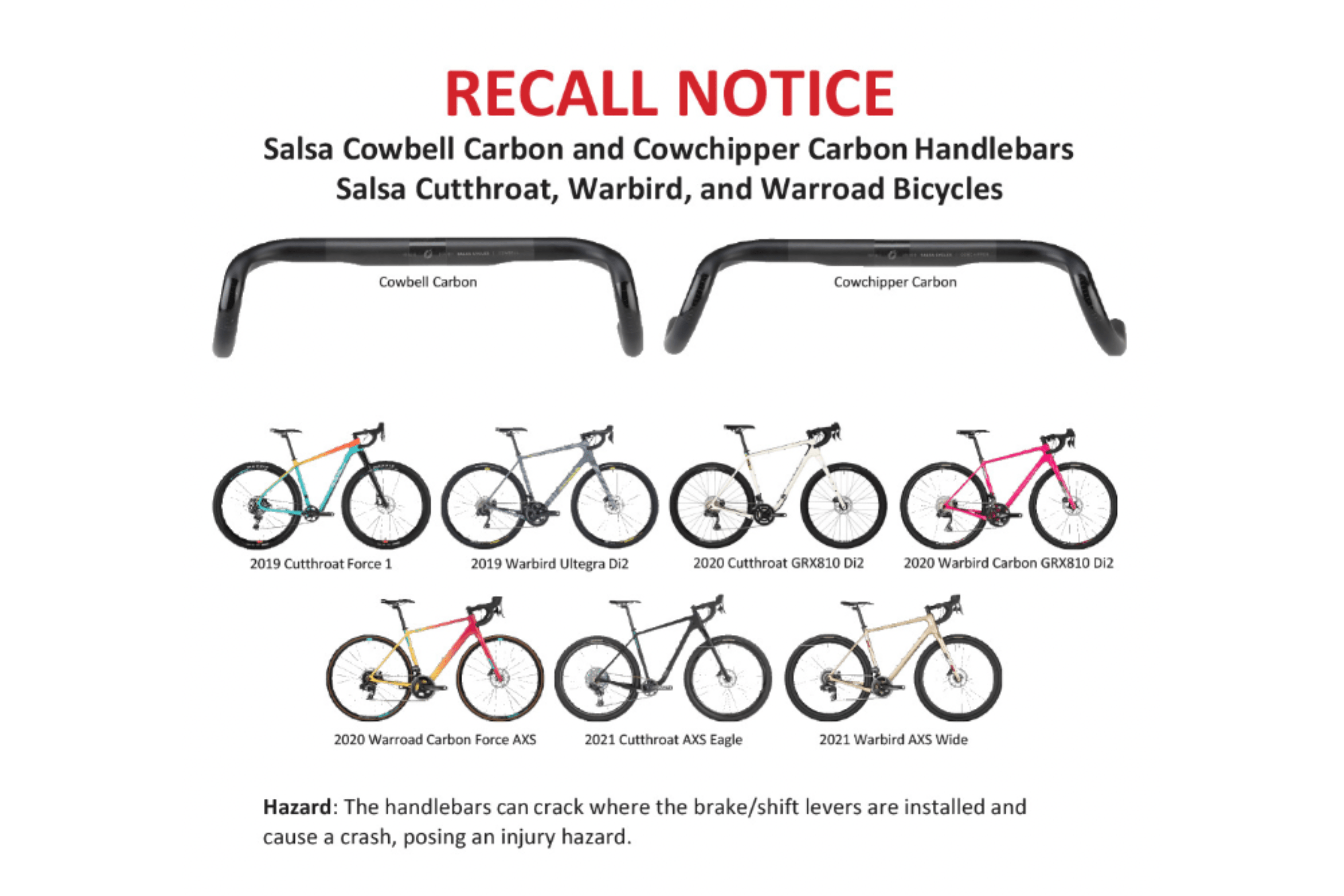 Salsa issues stopride on carbon handlebars due to safety risk